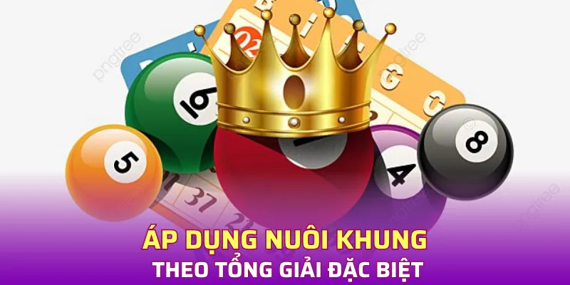 Áp dụng phương pháp chia đôi